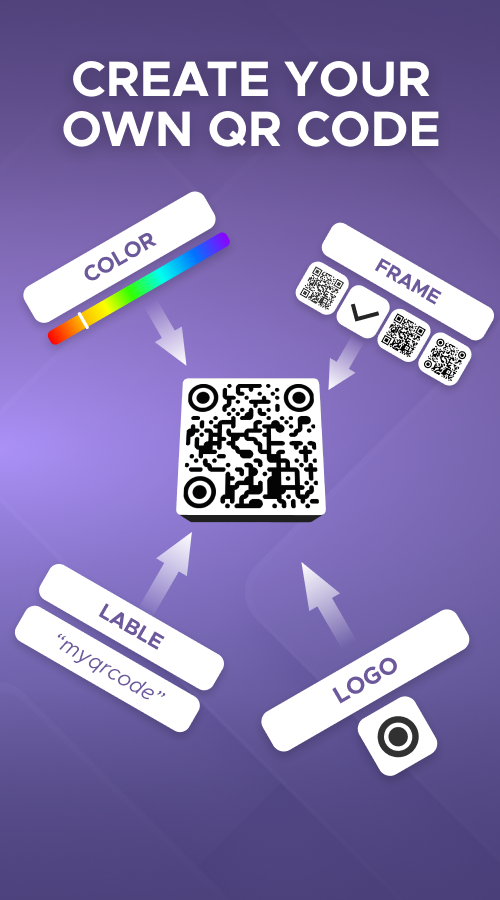 QR Code: Scan & Generate