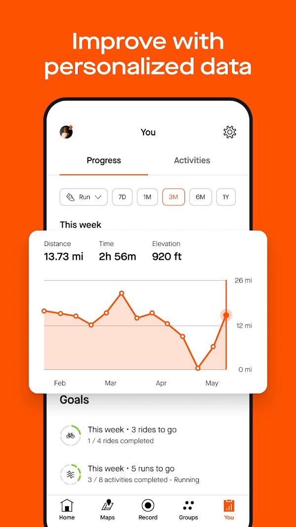 Strava