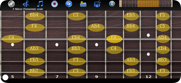 Guitar Scales & Chords