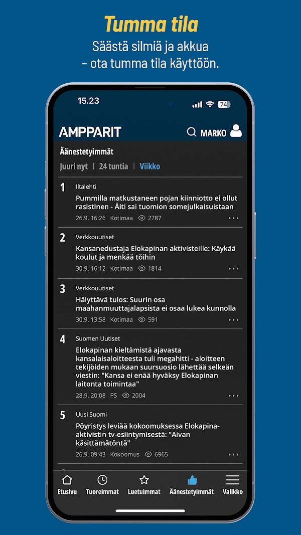 Ampparit.com