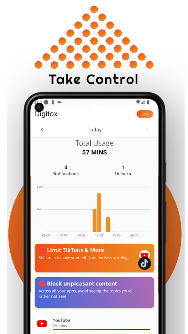 Screen Time & Limits: Digitox