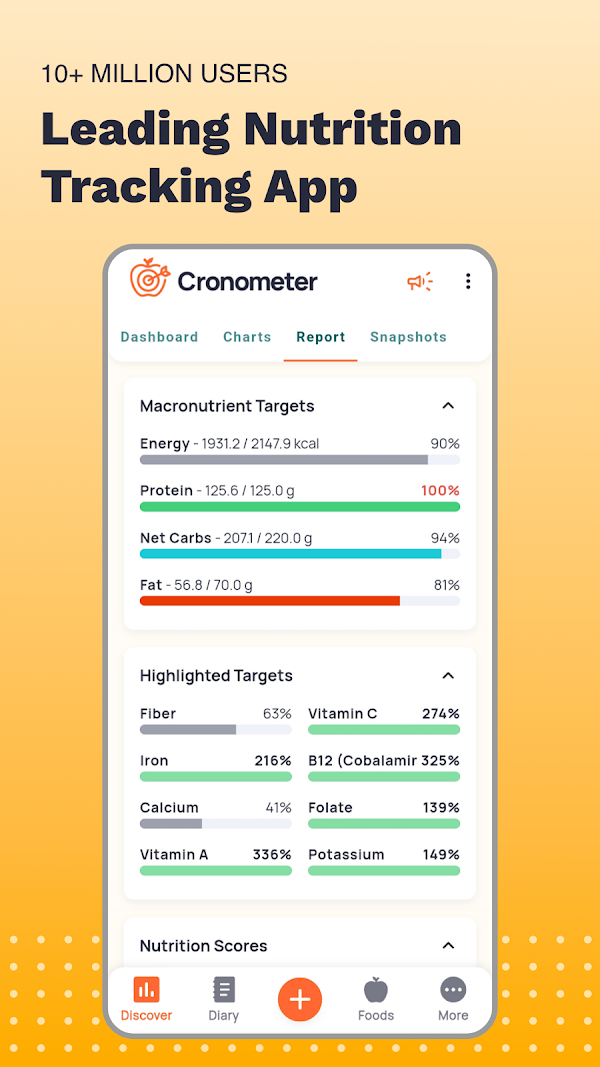 Cronometer