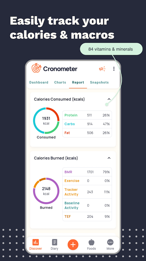 Cronometer