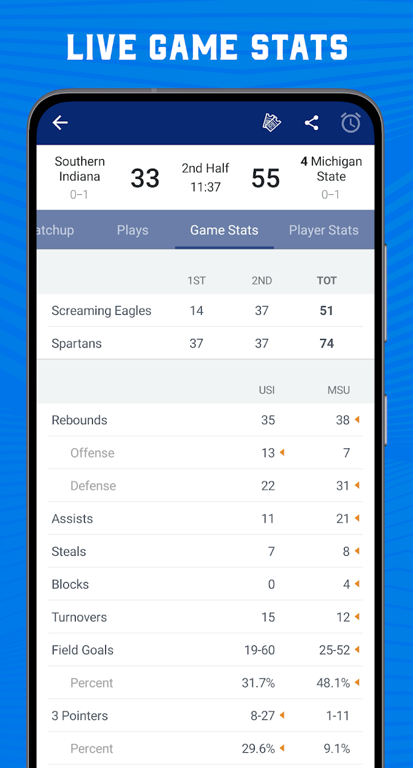 Scores App: College Basketball